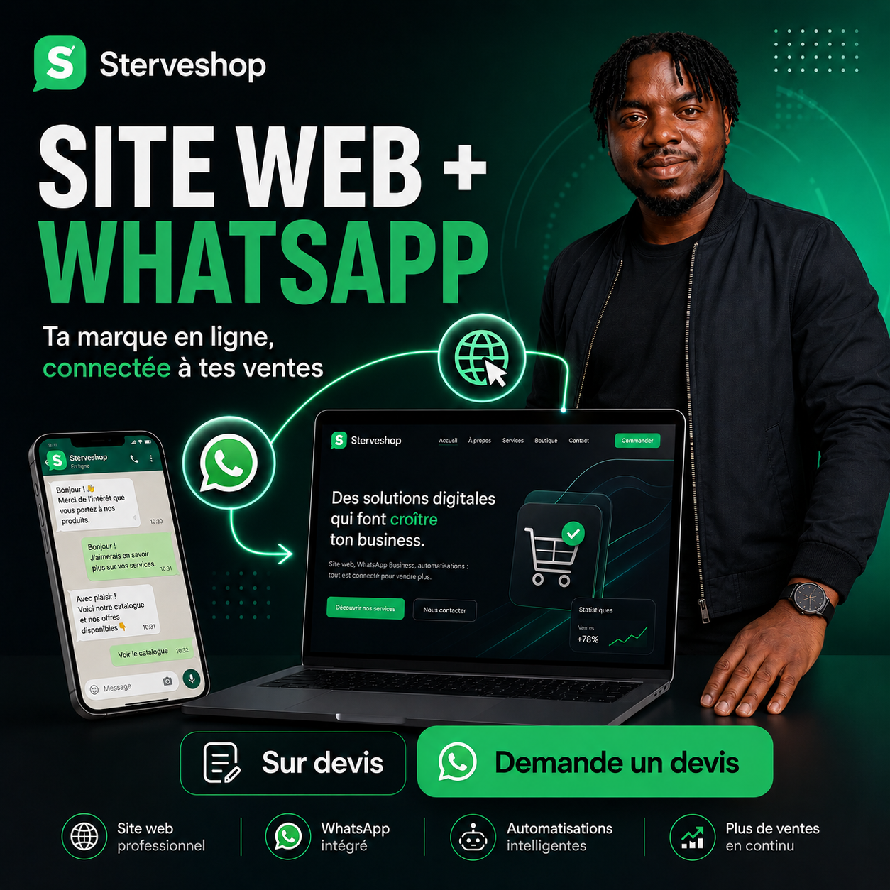 Site Web + WhatsApp — ta marque en ligne connectée à tes ventes